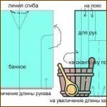 Халат: удобный и респектабельный (халат, халат) Халат: удобный и респектабельный