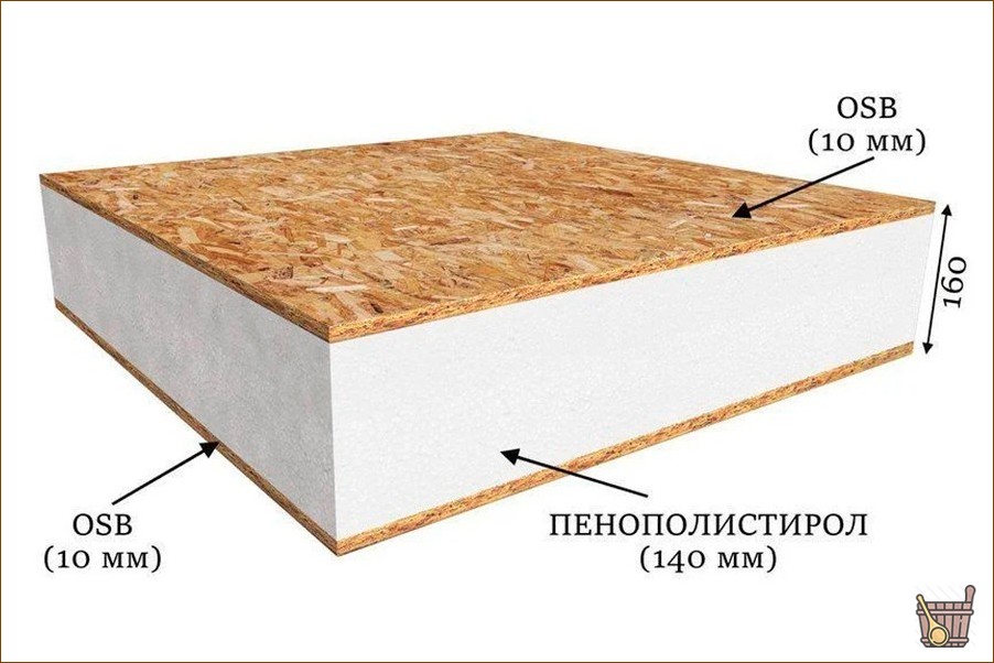 Каркасно-панельная сауна: особенности конструкции и правила выбора