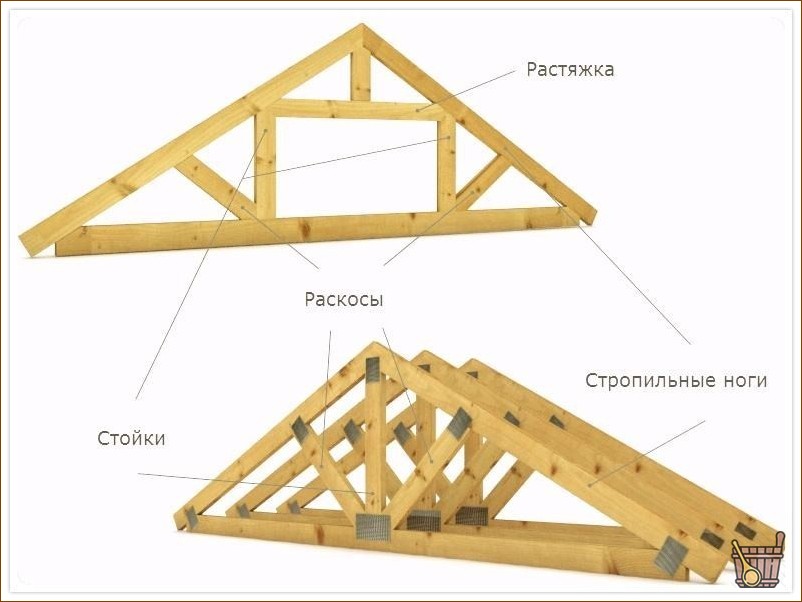 схема кадра