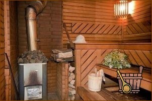 Дизайн парилки: формируем интерьер ключевого помещения нашей бани
