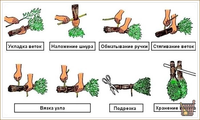 Вязание веника