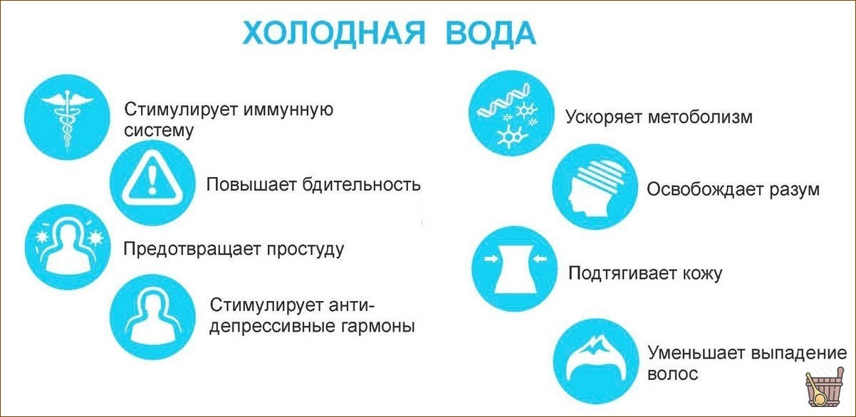 Контрастные процедуры в бане: особенности и правила закаливания