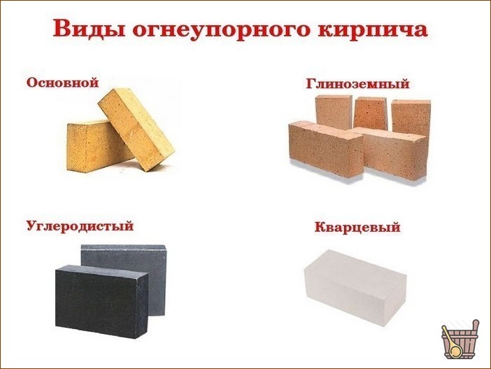 Критерии выбора огнеупорного кирпича для печи