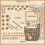 Новые проекты саун для больших и малых бюджетов