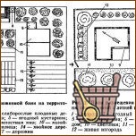 Новые проекты саун для больших и малых бюджетов