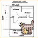 Новые проекты саун для больших и малых бюджетов