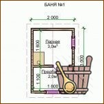 Новые проекты саун для больших и малых бюджетов