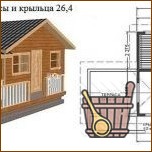 Новые проекты саун для больших и малых бюджетов