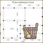 Новые проекты саун для больших и малых бюджетов