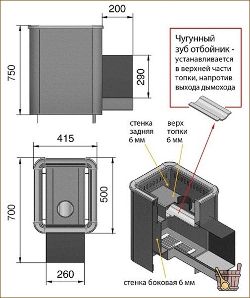 Печи для бани Везувий: конструктивные особенности и обзор выпускаемых моделей (печи бани Везувий, особенности) Печи для бани Везувий: конструктивные особенности и обзор выпускаемых моделей