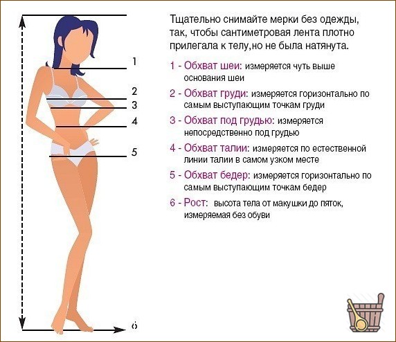 Стильная баня: выбираем банные парео и платья