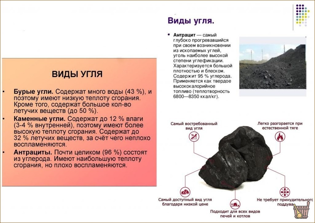 Топить баню: уроки мастерства (тепло, баня) Топка сауны: уроки мастерства
