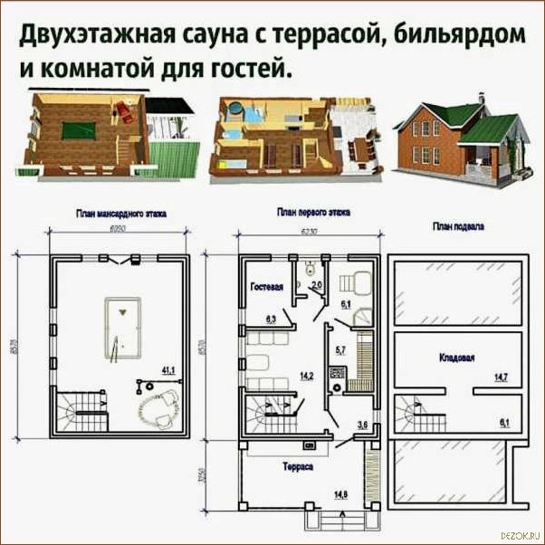 Как построить баню своими руками и что для этого нужно